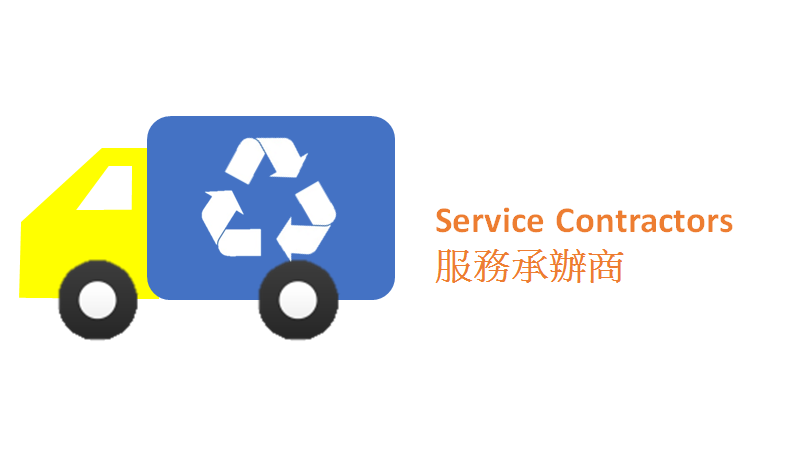 服務承辦商收集廢紙工作人員圖片