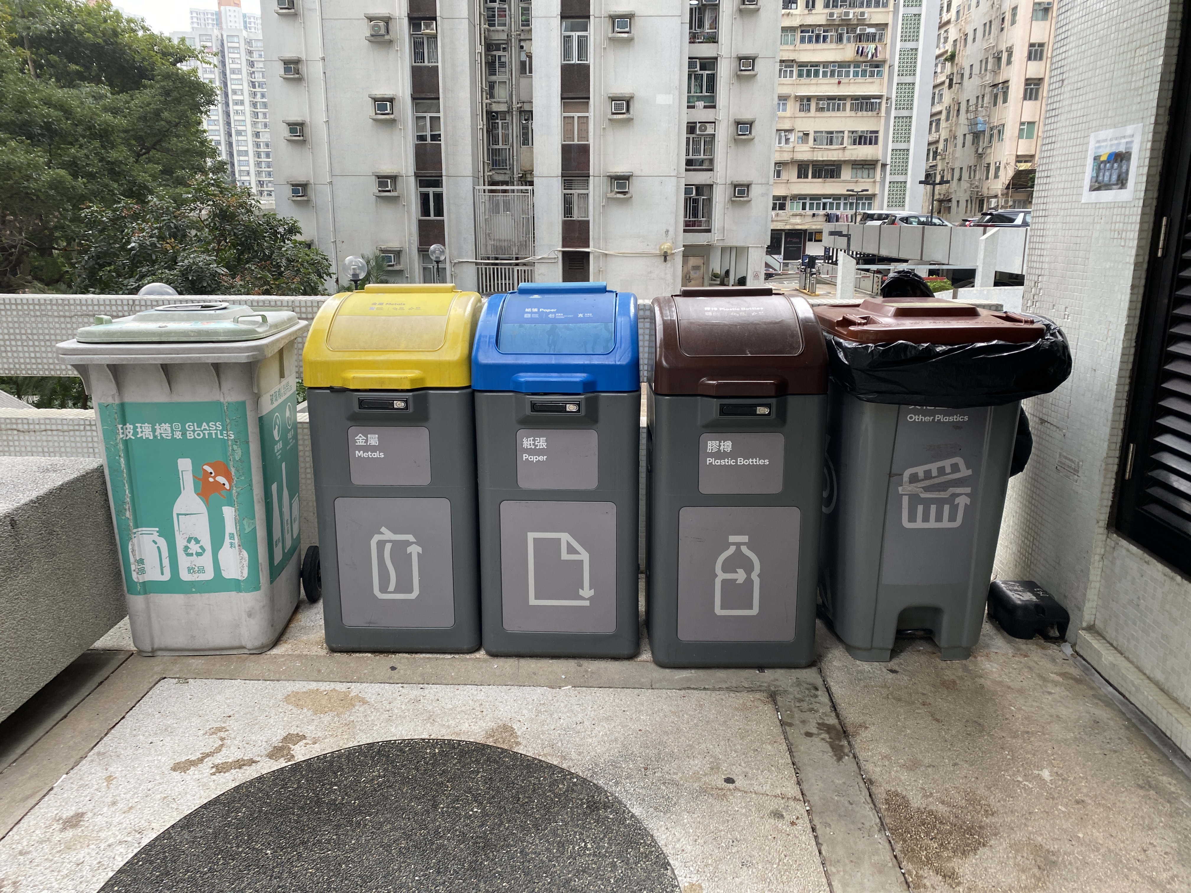 住宅大廈的種類