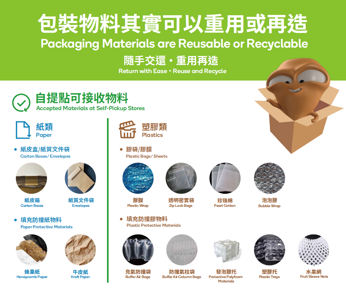 自提點可接收的包裝物料
