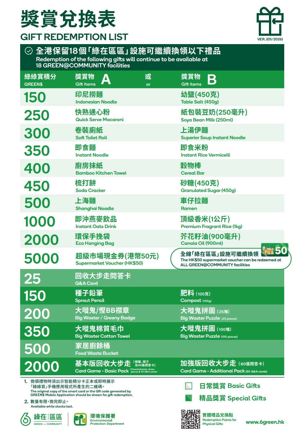 禮品表